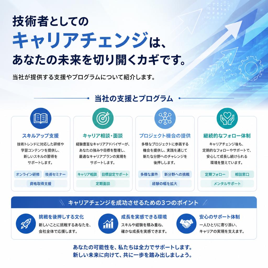 キャリアチェンジの新たなチャンス