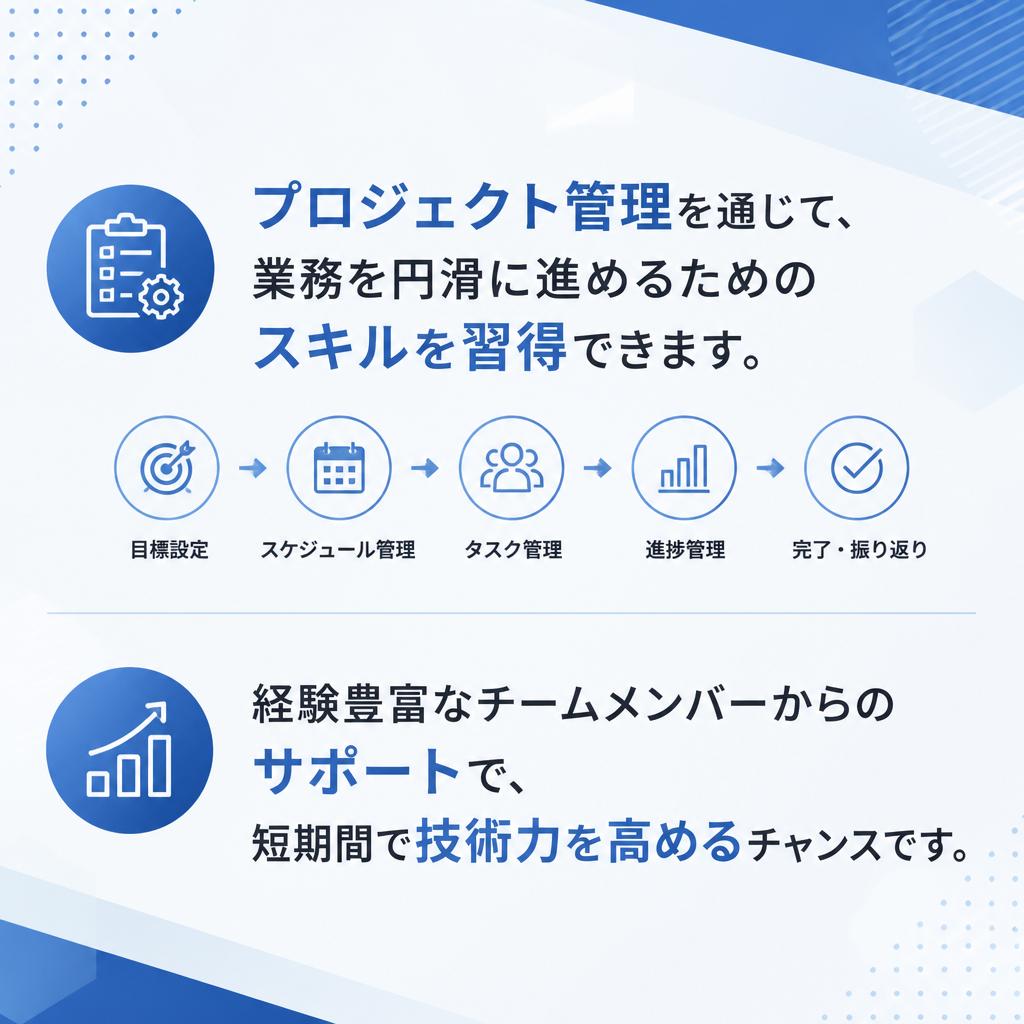 スキルアップのチャンス