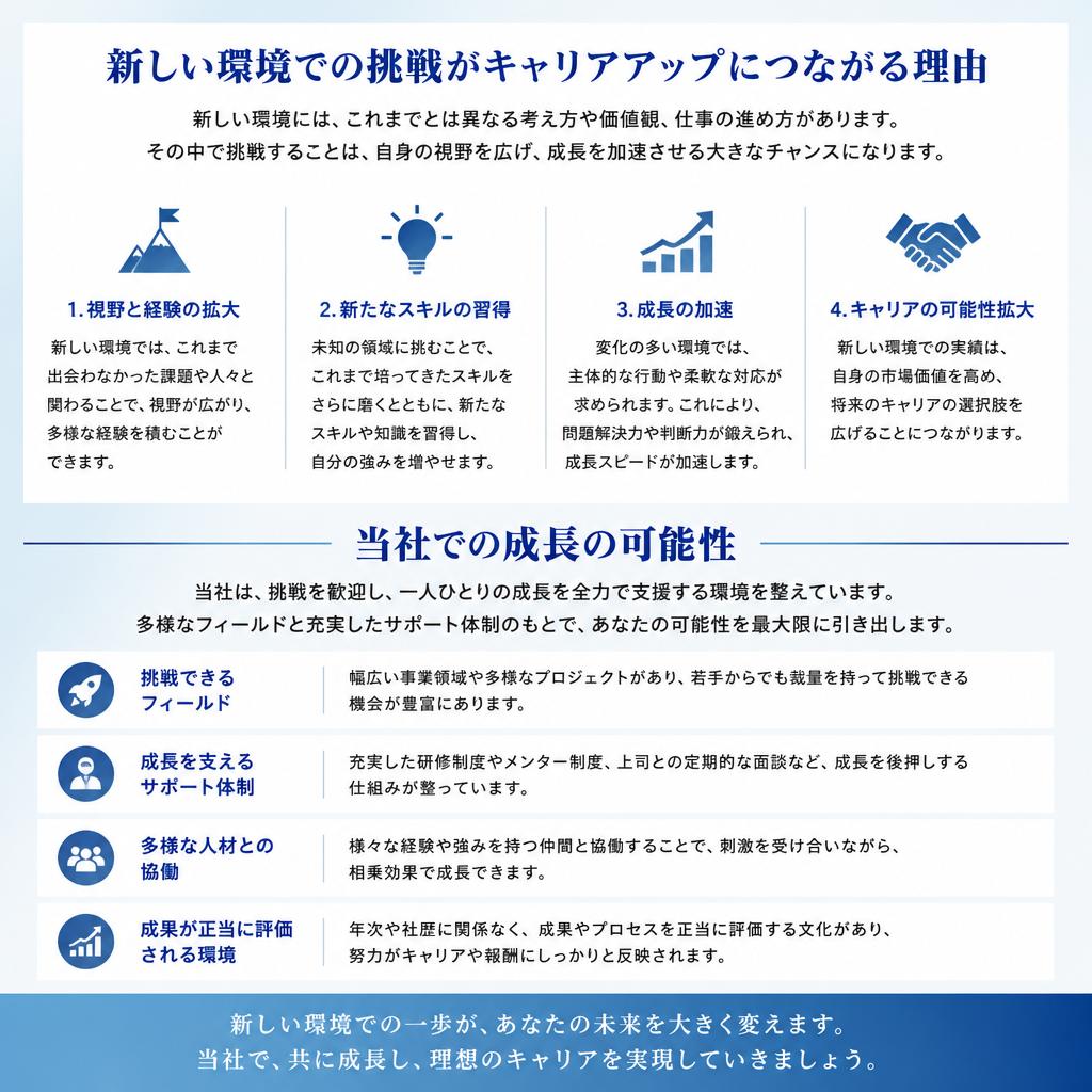 2. キャリアチェンジのチャンス