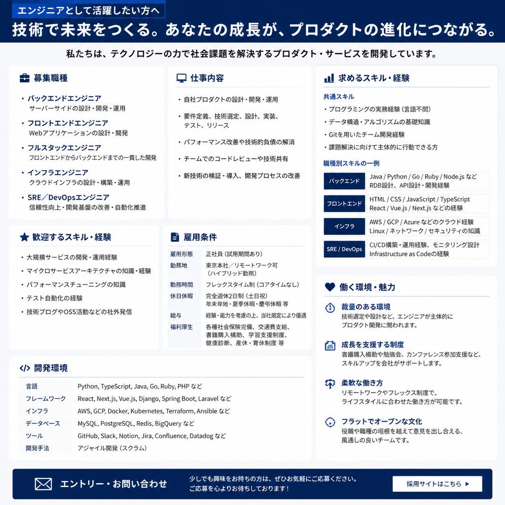 3. 技術者求人の魅力