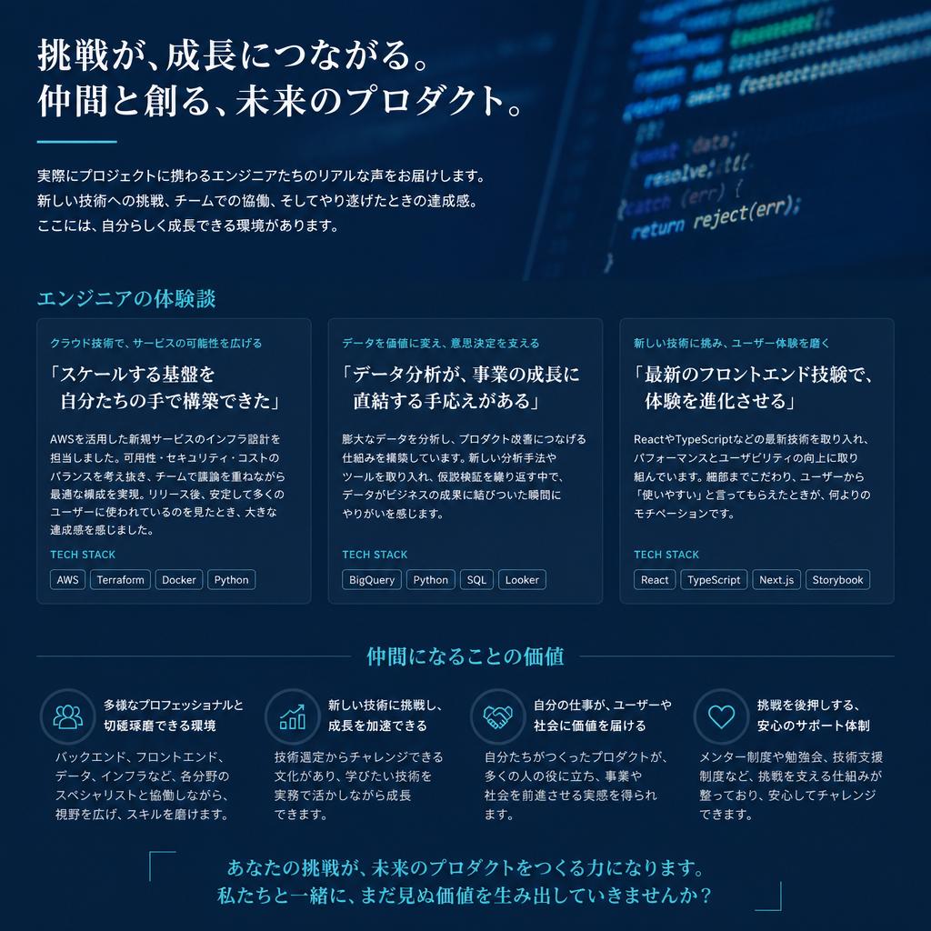 4. チームの声
