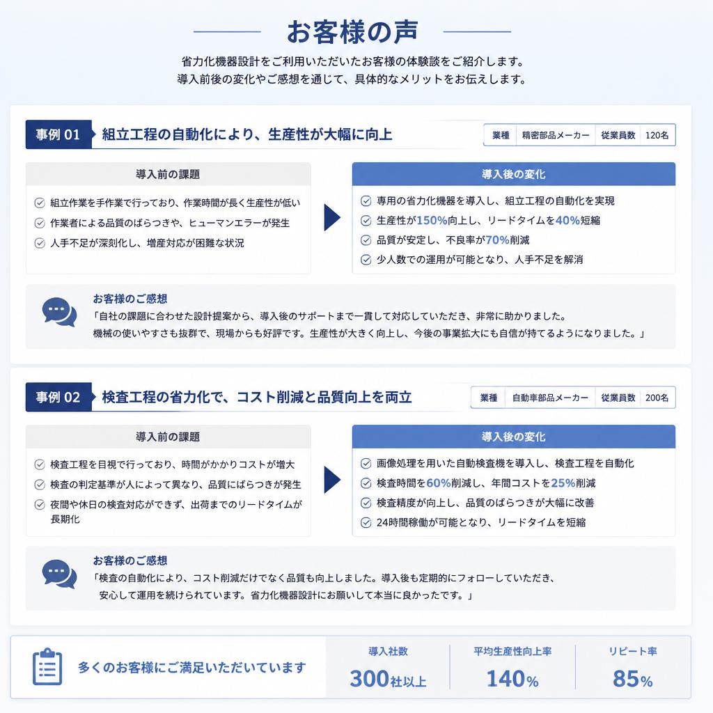 お客様の声
