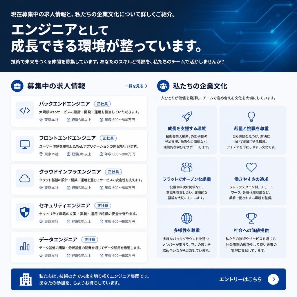 求人情報：あなたのスキルを活かす場